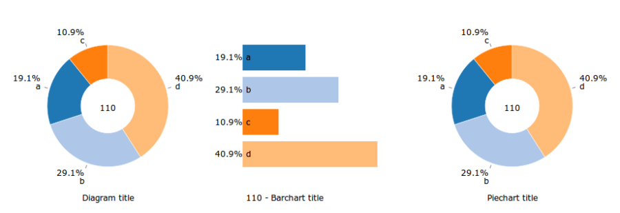 diagram-examples.png